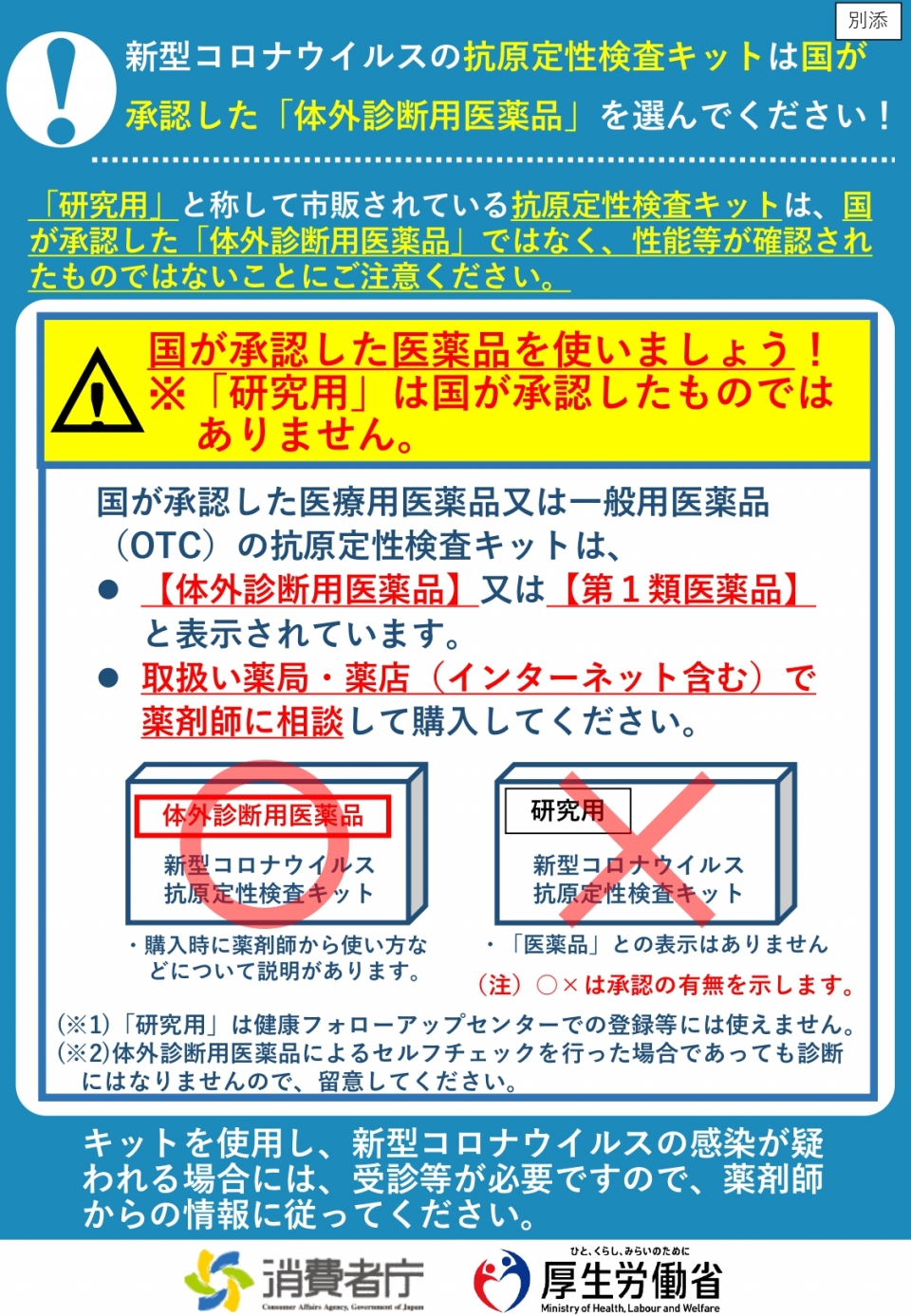 新型コロナウイルス感染症の抗原定性検査キットの適正な選択に関するリーフレットについて