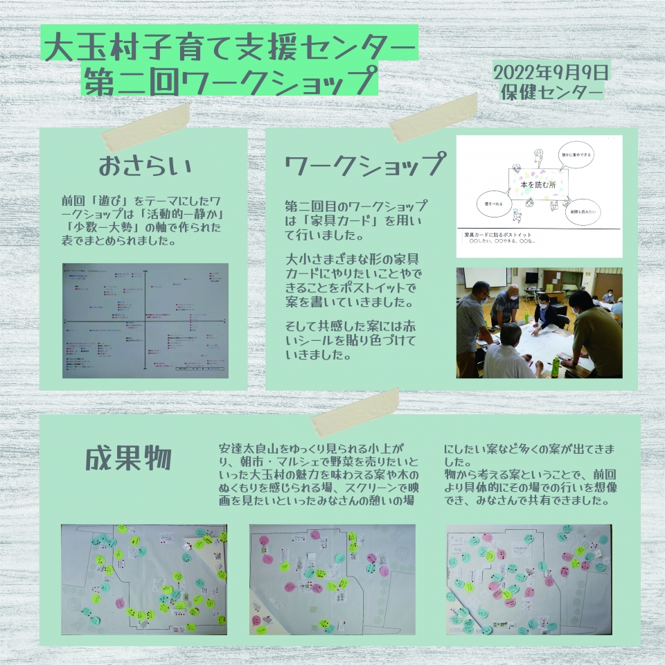 まとめ