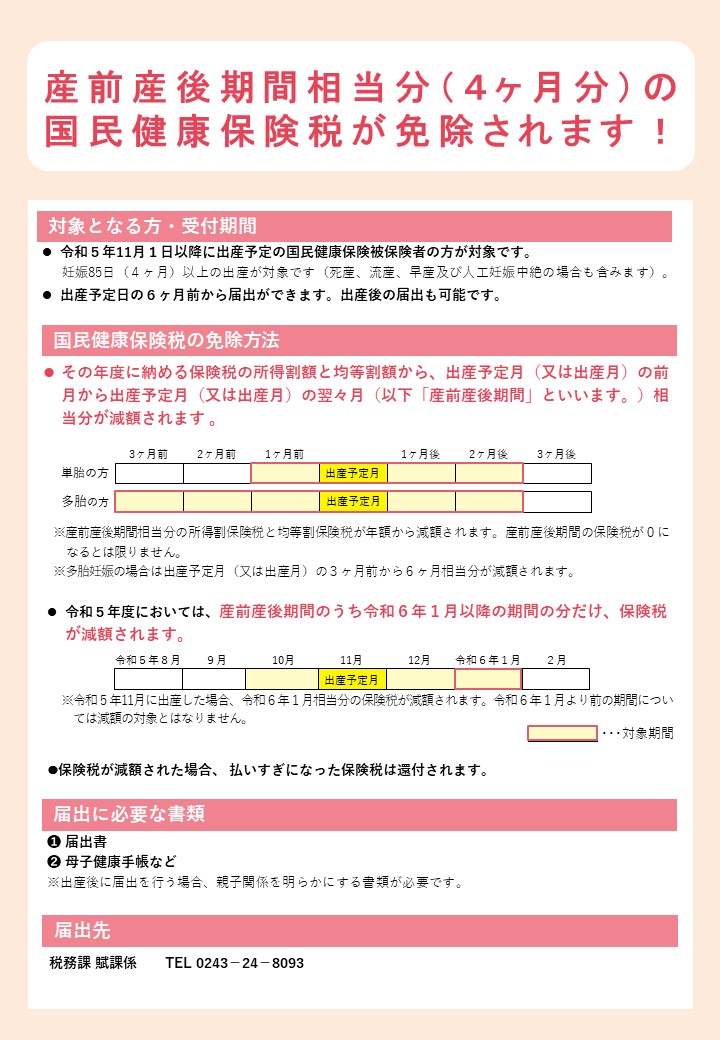 産前産後期間軽減